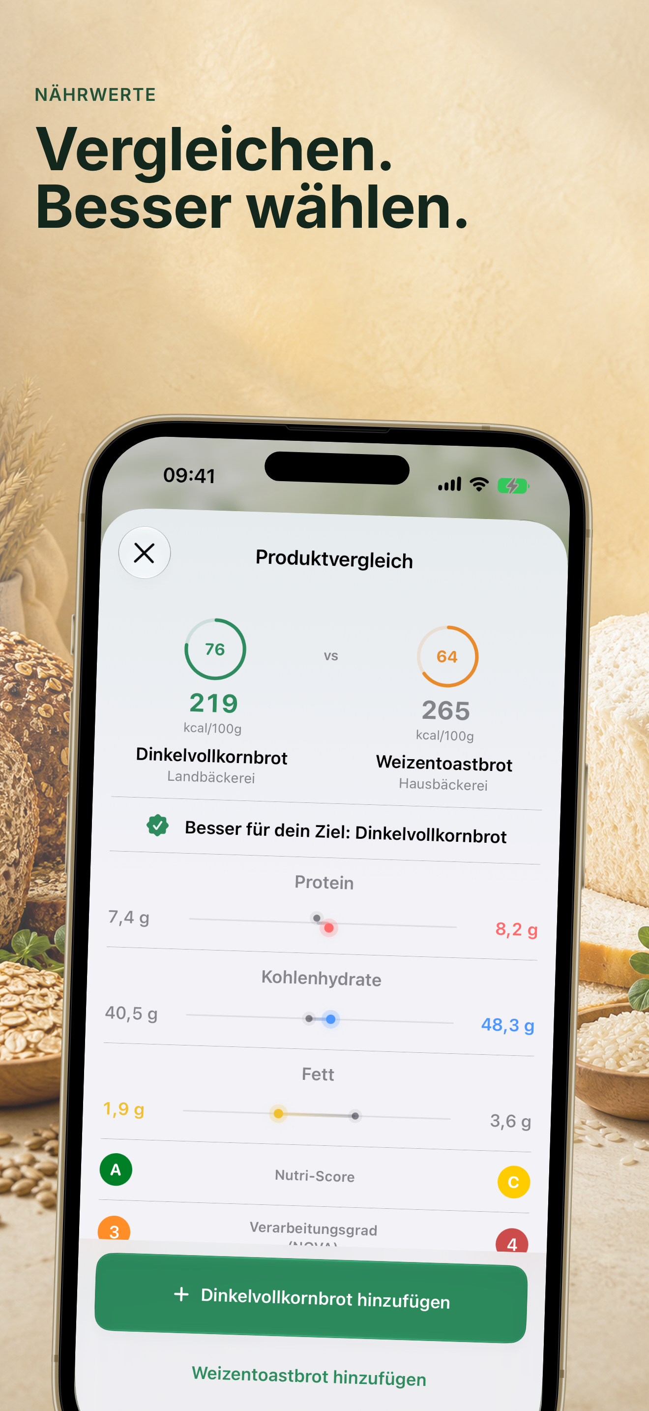 Produktvergleich