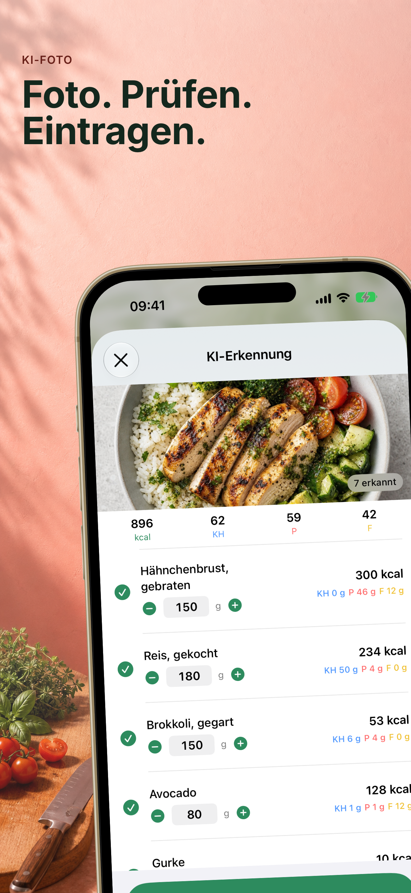 KI-Fotoanalyse