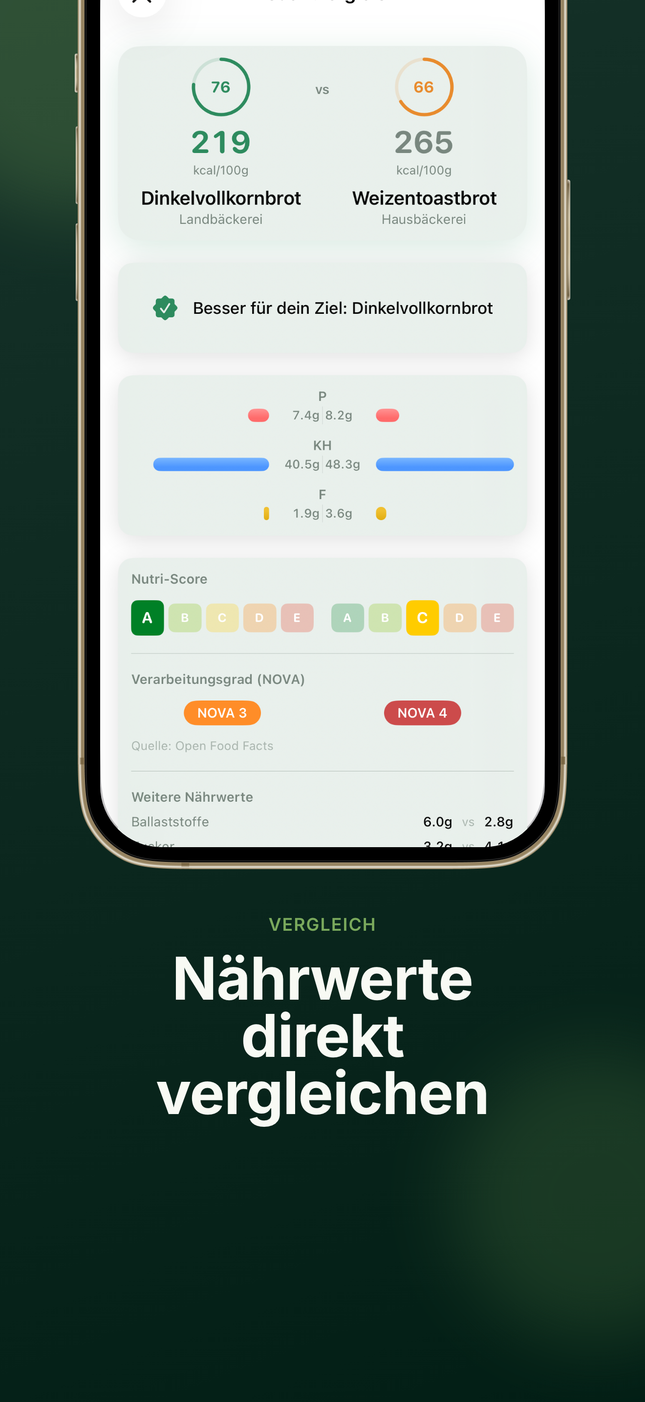 Produktvergleich