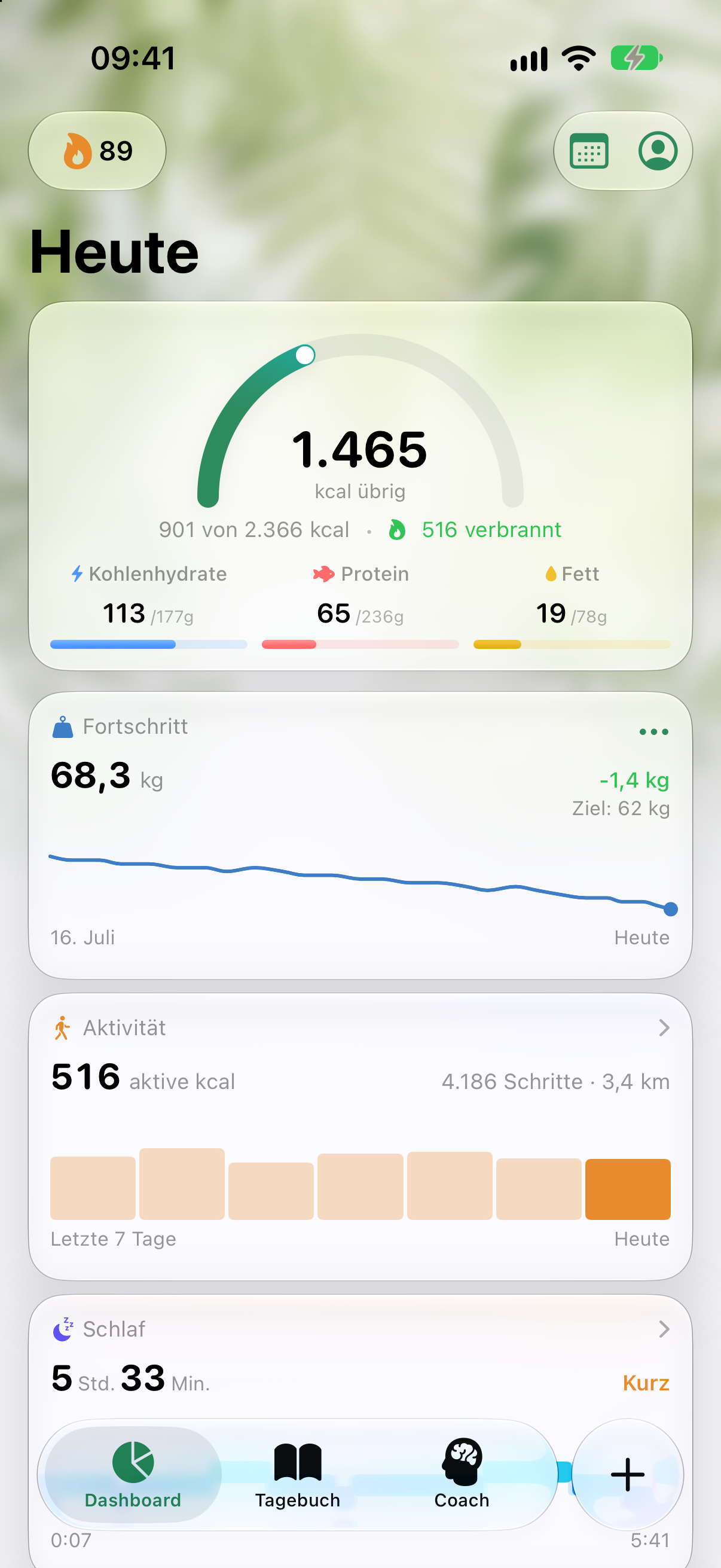 Dashboard
