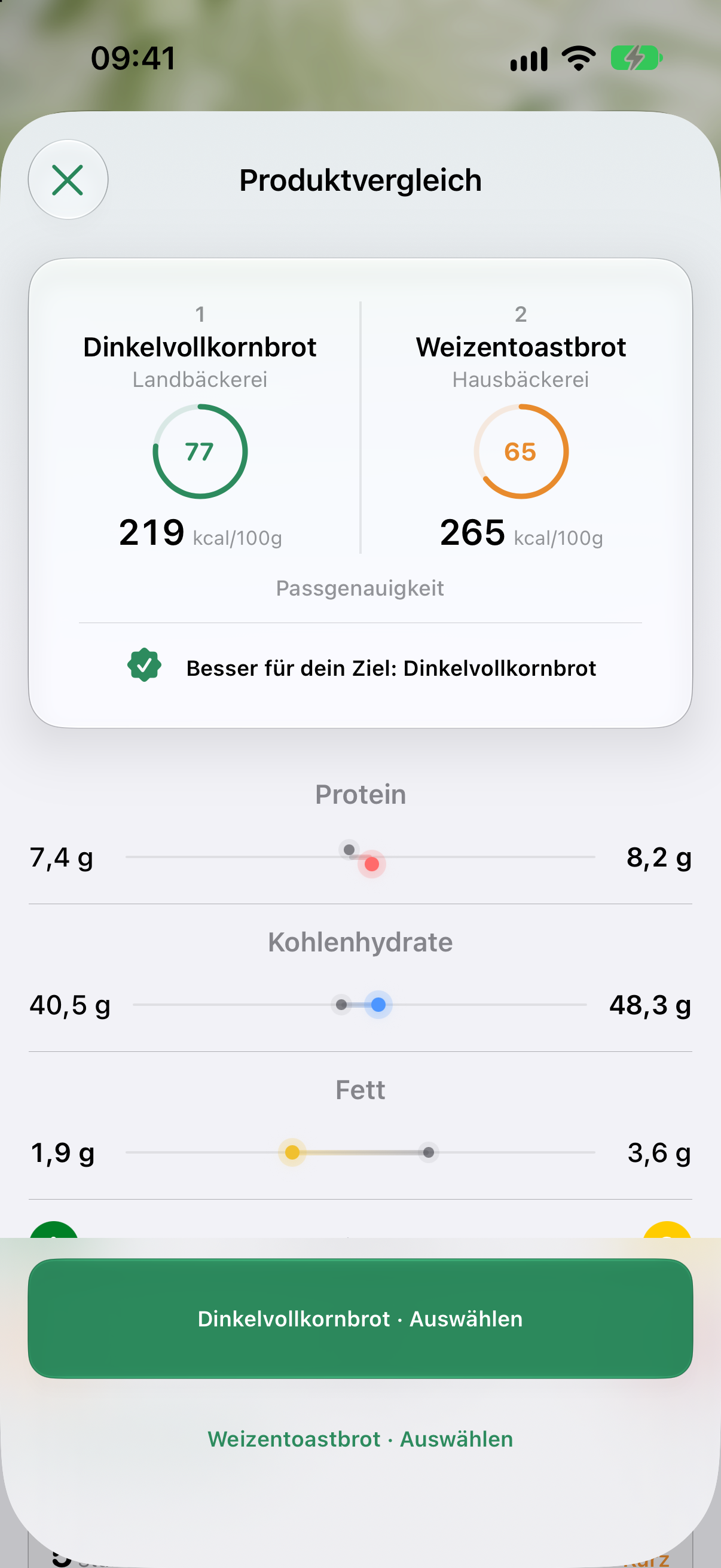 Produktvergleich