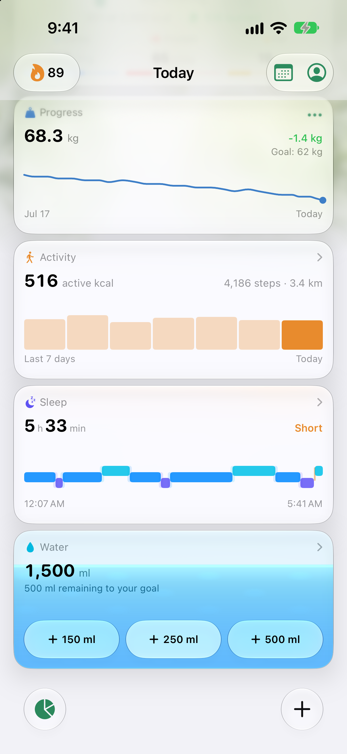 Activity, sleep & water