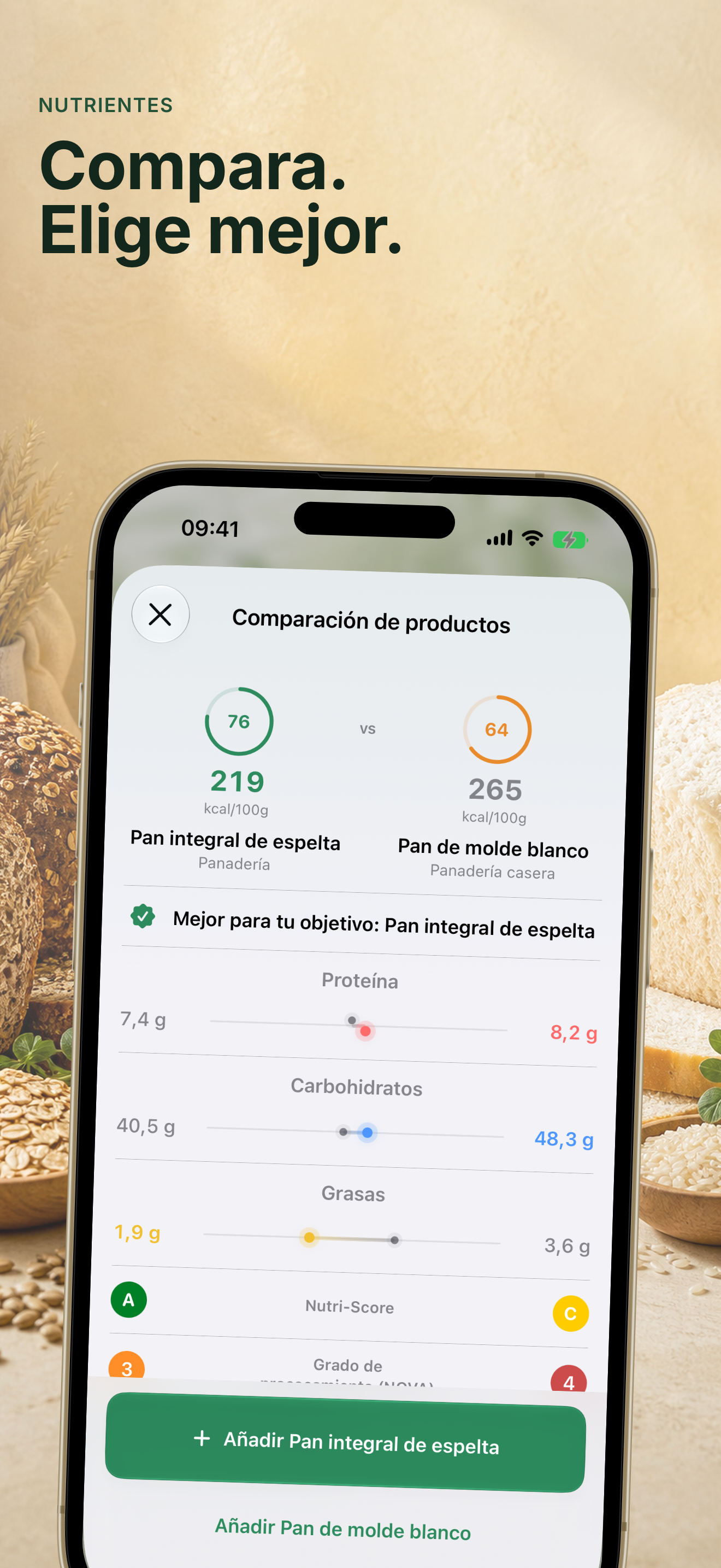 Comparación de productos