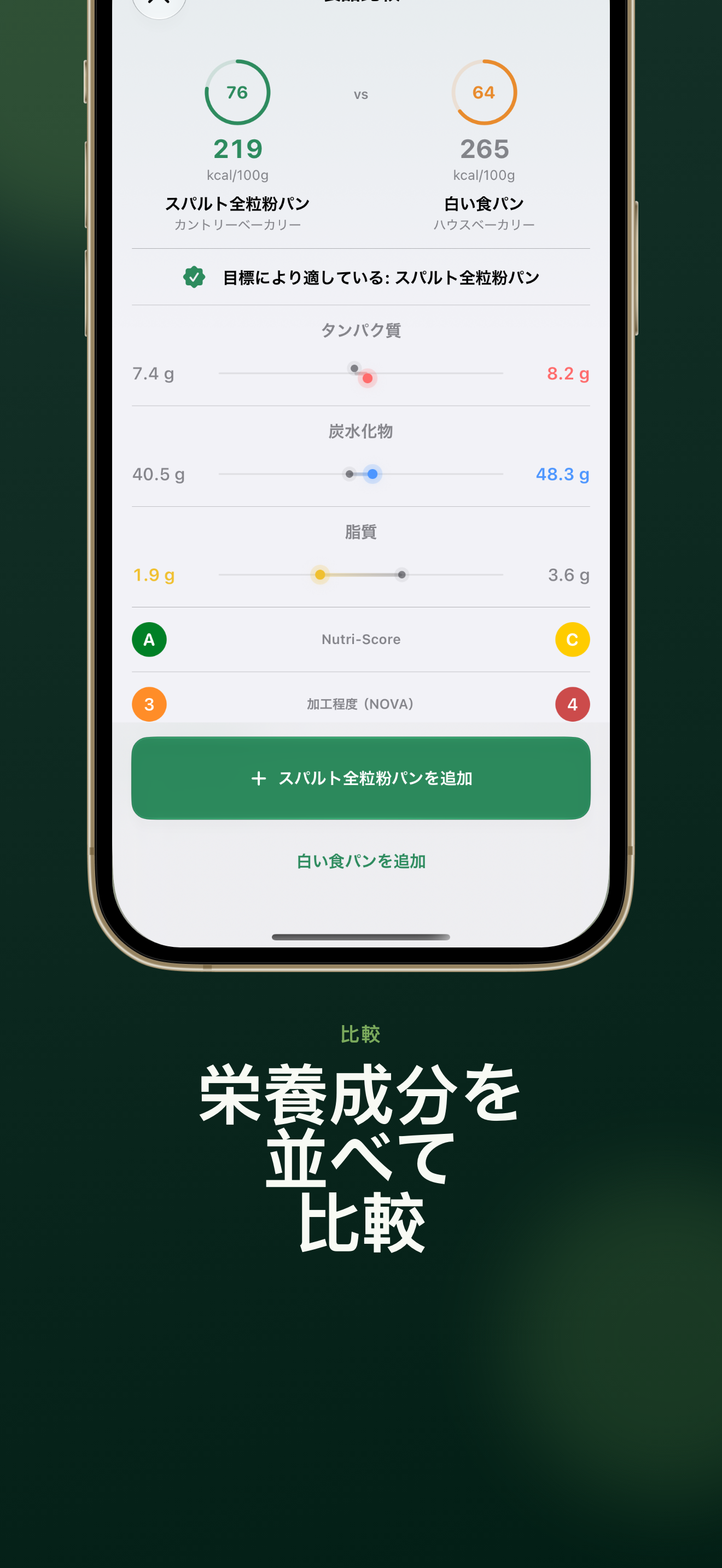 商品の比較
